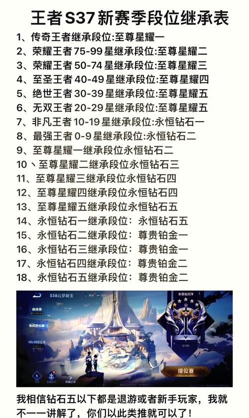 王者荣耀王者回归任务触发全攻略，解锁丰厚奖励的秘籍