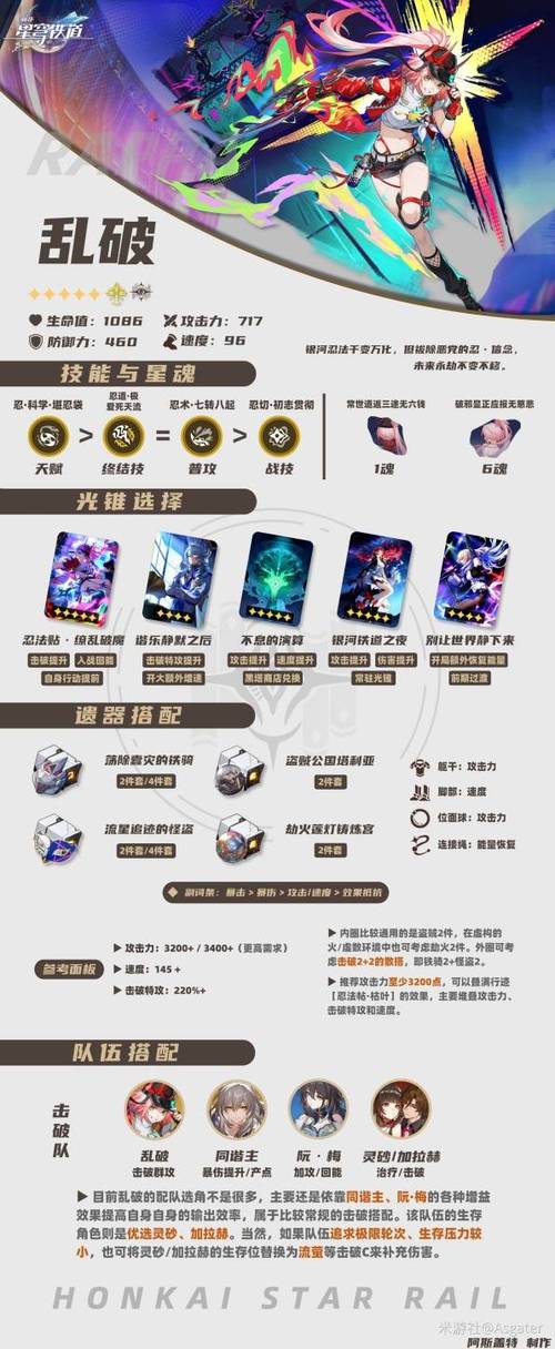 崩坏星穹铁道深度探索,揭秘未熄余烬的高效获取攻略与趣味玩法