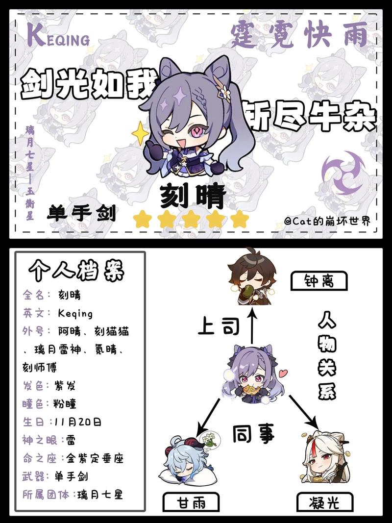 原神刻晴前期圣遗物搭配指南,打造雷元素战神的秘诀