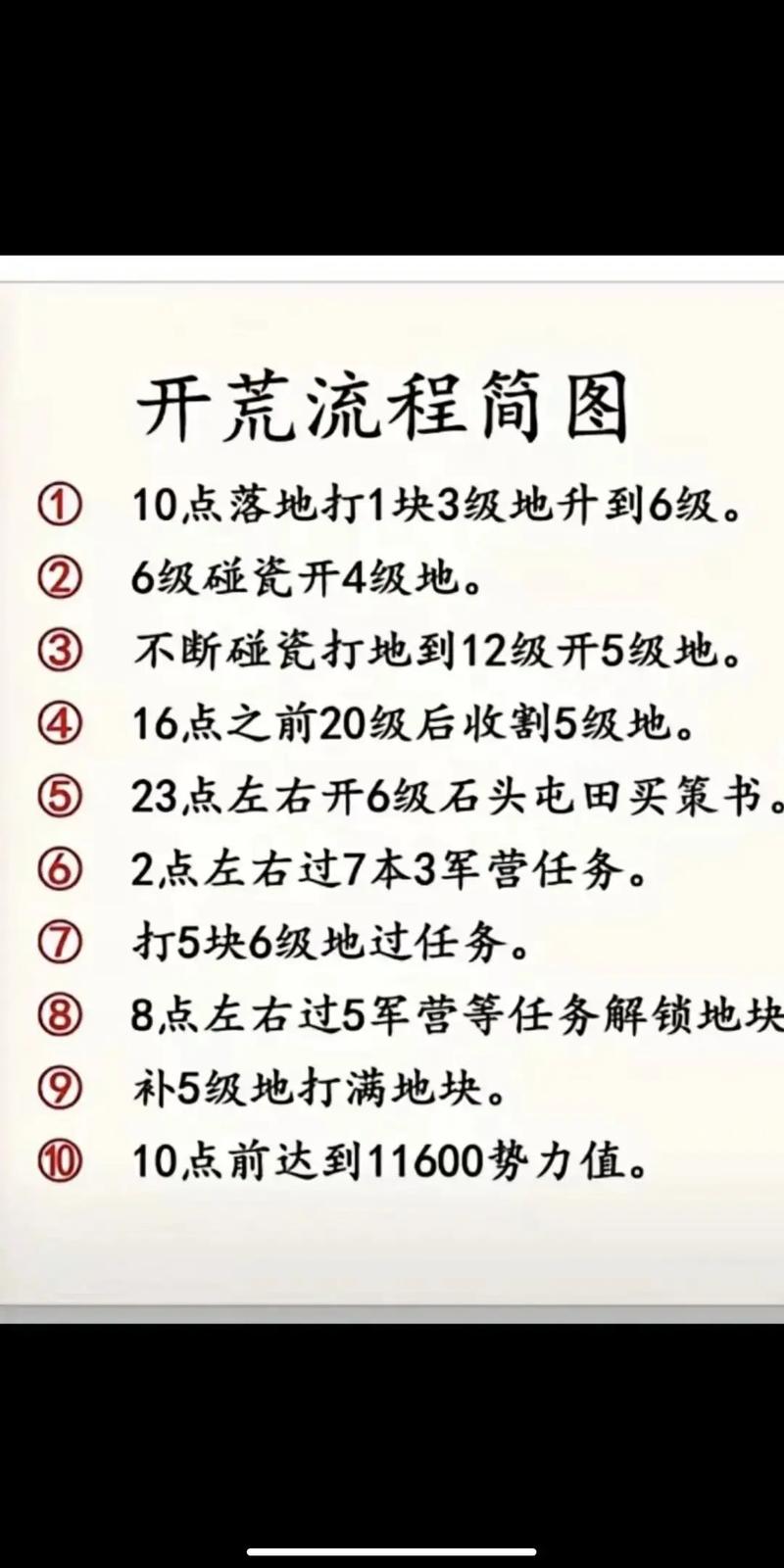 手游攻略秘籍,掌控游戏数据的关键策略