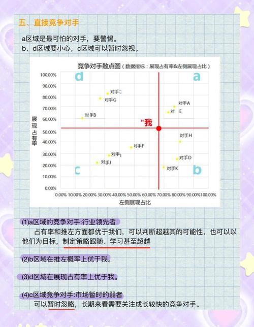 手游攻略秘籍,掌控游戏数据的关键策略