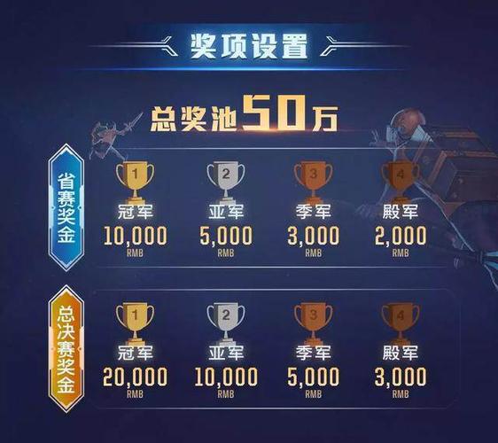 王者荣耀突围复活模式,规则全解析与丰厚奖励一览