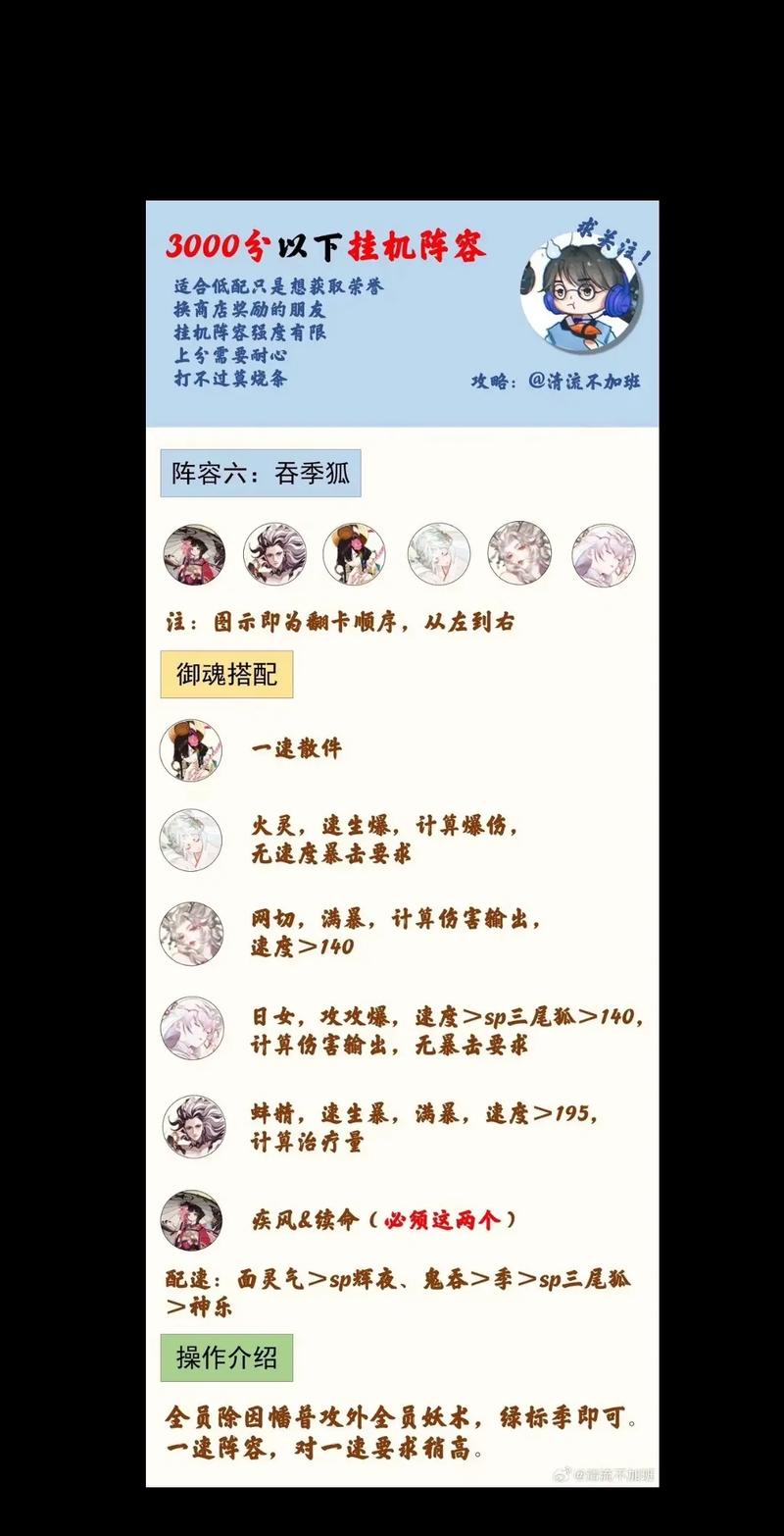 阴阳师新版协同斗技强势登顶!全面解析顶尖阵容搭配与趣味玩法攻略