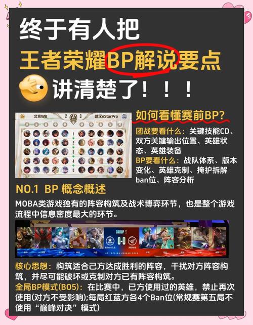 LOL玩家为何对<王者荣耀>评价引热议?两大MOBA手游趣味玩法深度解析