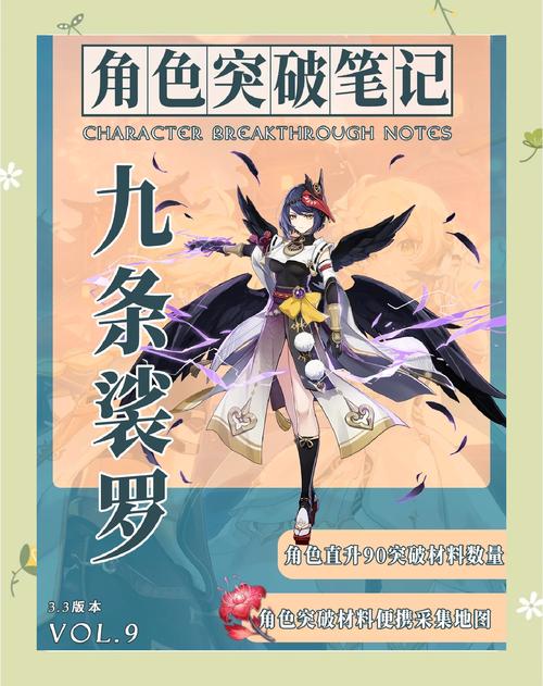 原神角色突破材料全攻略,20级与40级进阶必备秘籍