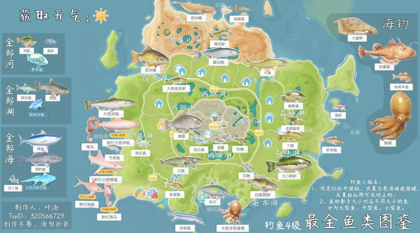 心动小镇钓金鱼秘籍大公开
