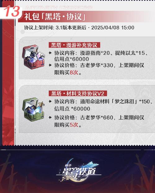 深度解析崩坏星穹铁道无名勋礼活动玩法指南