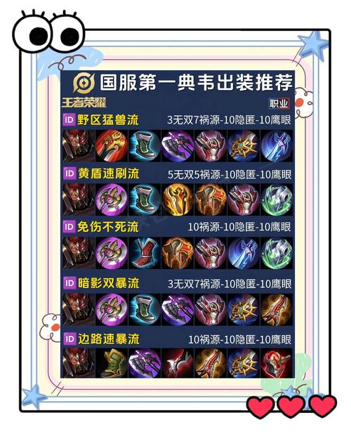 放开那三国3典韦阵容搭配与趣味玩法全解析