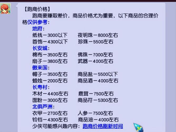 梦幻西游手游商会店面管理全攻略及趣味玩法揭秘