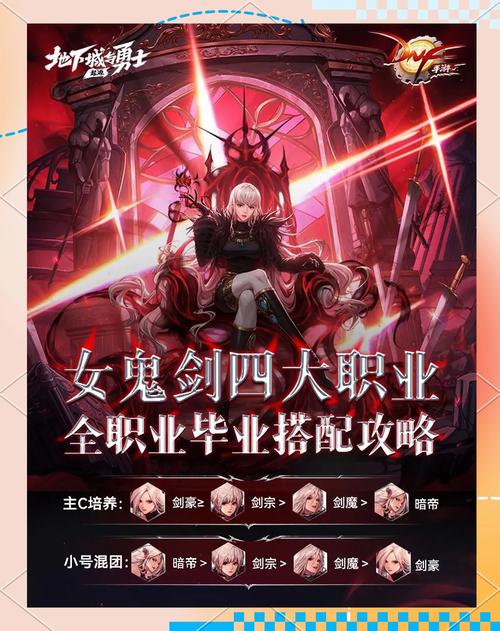 DNF手游毕业套装后战力提升全攻略，解锁隐藏玩法，战力飙升秘籍！