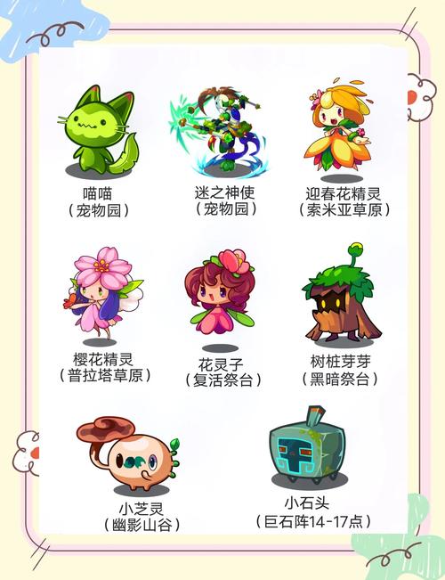 洛克王国乖乖蘑菇获取攻略,全面解锁获取途径与趣味玩法探索