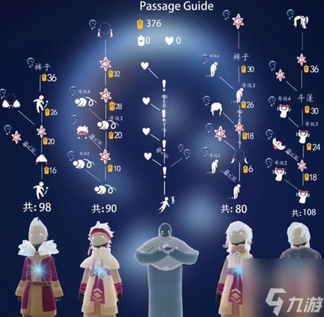 光遇时刻季先祖兑换列表图曝光，踏上探索奇妙之旅的梦幻手游新篇章