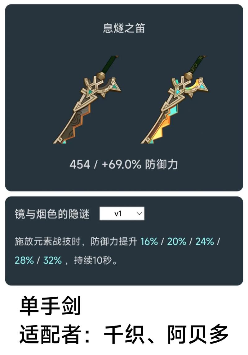 原神枫丹锻造武器图纸获取及装备特效触发全攻略