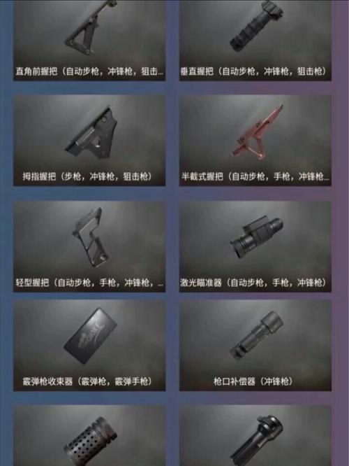 和平精英配件属性全解析,打造你的专属战场神器
