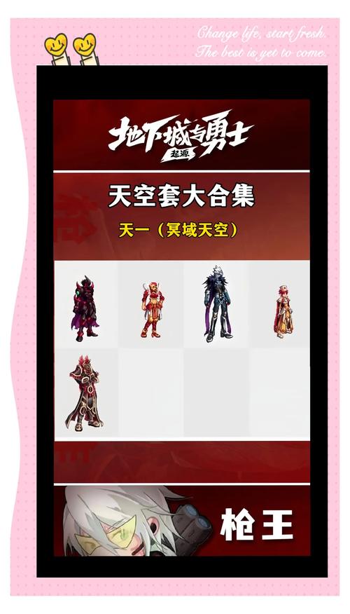 DNF手游大版本震撼更新——全新内容与玩法一览