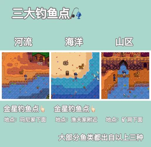星露谷物语沙丁鱼垂钓全攻略,解锁海洋美味,享受钓鱼乐趣