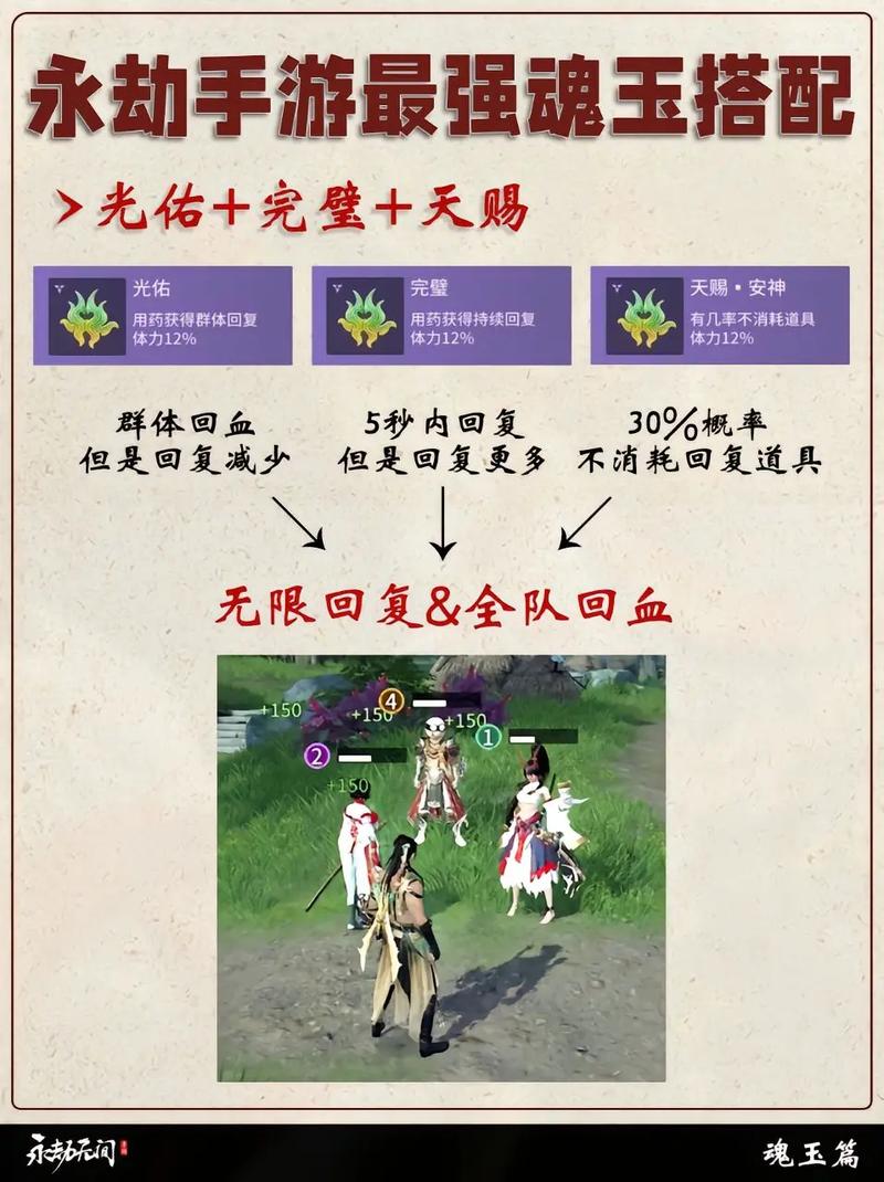 永劫无间风起云涌模式,揭秘最强魂玉组合与趣味玩法攻略
