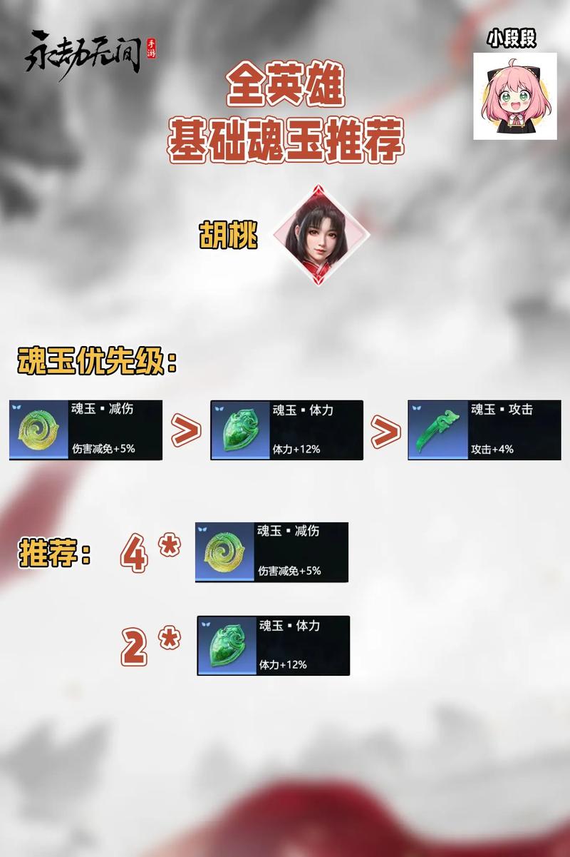 永劫无间风起云涌模式,揭秘最强魂玉组合与趣味玩法攻略