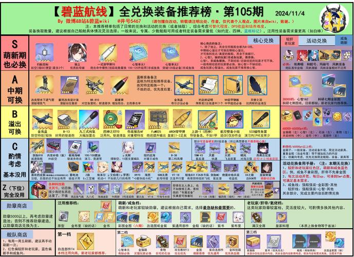 饥荒豹卷风代码揭秘,豹卷风掉落详解及趣味玩法推荐