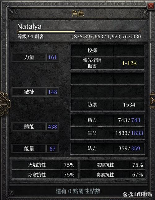地下城堡2剑魔角色深度解析,合格标准与后期价值探索
