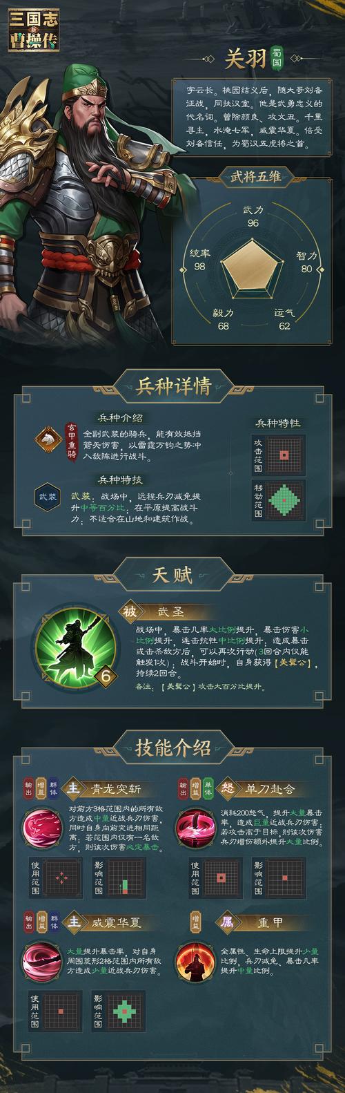 新版本三国志战略版关羽全面解析及战法策略详解,重塑武圣辉煌,探索趣味新玩法