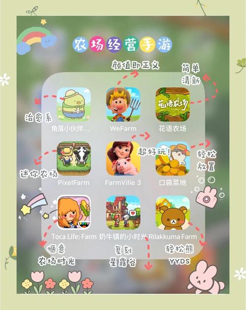 龙之谷手游种菜攻略大全,从农田布局到作物培育的奇幻田园之旅