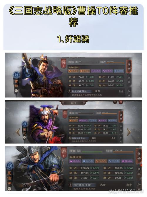 三国志战略版三赛季T0排行榜深度剖析与趣味玩法推荐