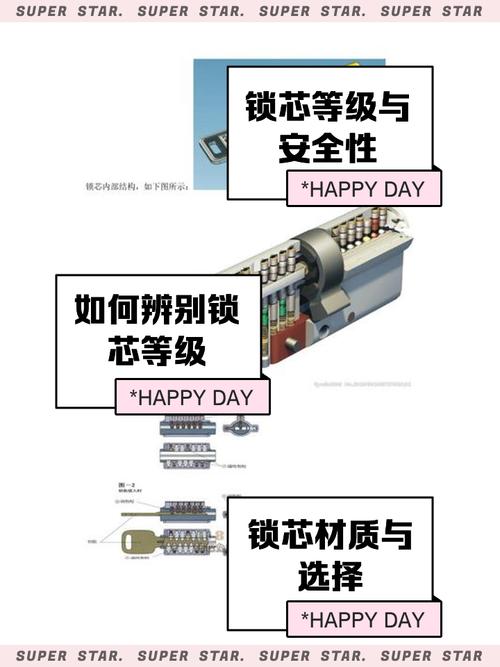 揭秘世界之外,机械之心系统密码解锁之道全揭秘