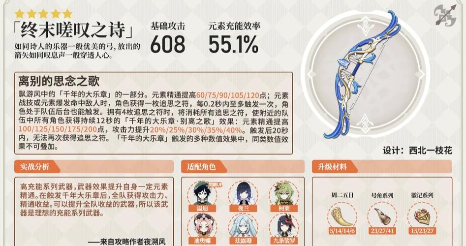 原神科莱角色深度解析,圣遗物与武器搭配策略,解锁全新玩法!