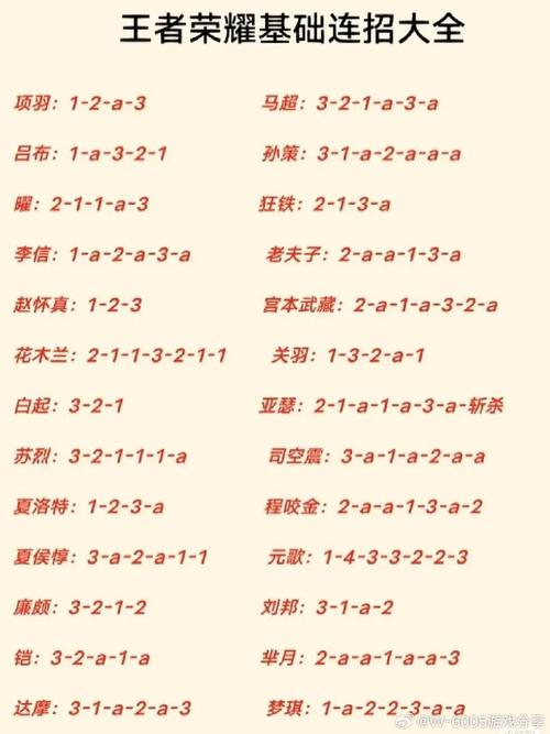王者荣耀单翻含义及趣味玩法深度解析