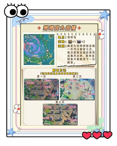 原神宝箱刷新机制全解析及趣味玩法探索