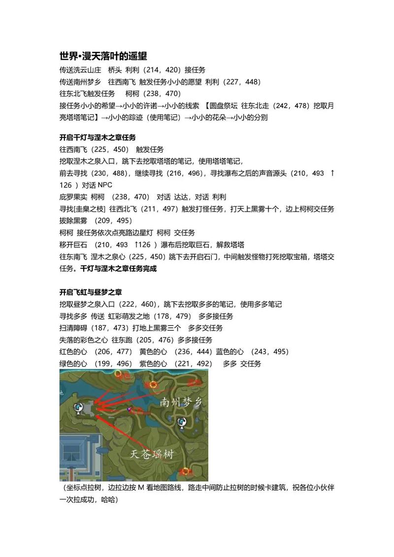 完美世界手游神像叹息隐藏任务全攻略，解锁逆天神坛的荣耀使命