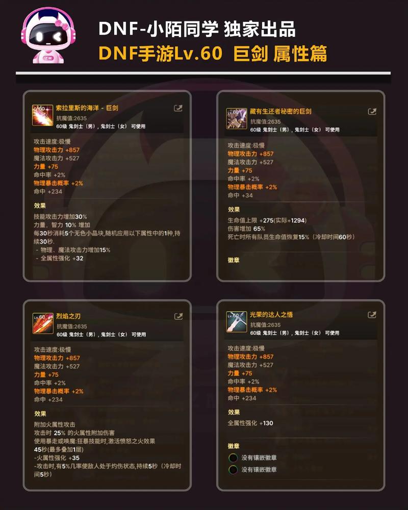 DNF手游红眼与剑魂二选一,哪个更适合你?深度解析与趣味玩法揭秘