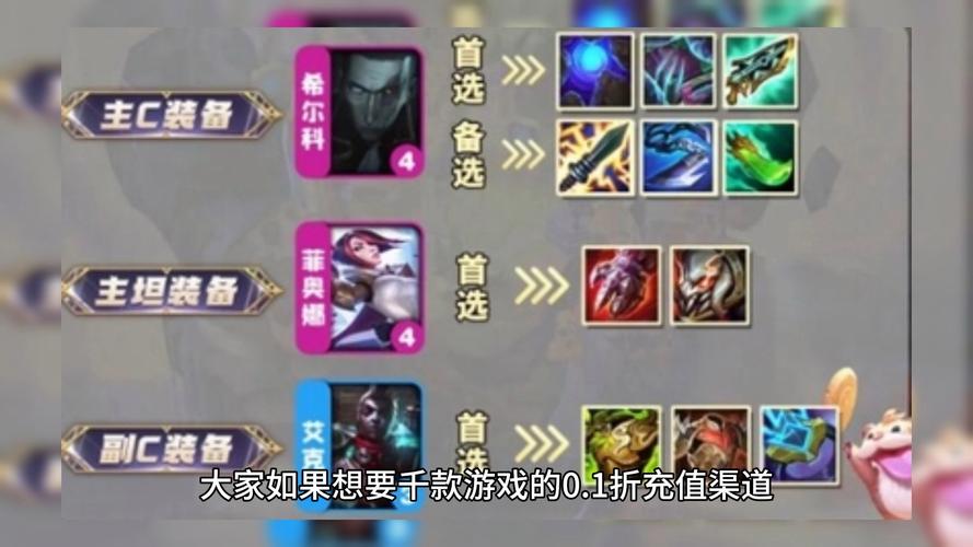 云顶之弈双人模式段位等级与趣味玩法全面解析
