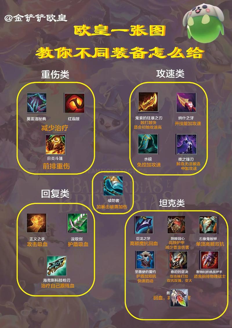 金铲铲之战赏金猎人模式,几连败策略揭秘与趣味玩法探索