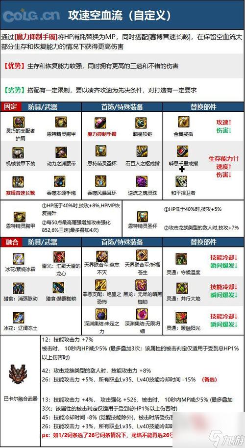 DNF 手游，枪炮师连招配置的绝佳攻略