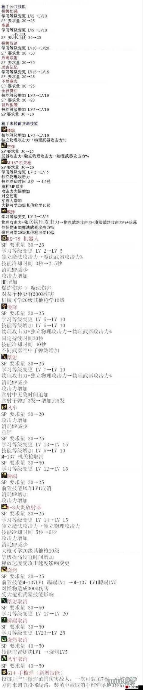 DNF 手游，枪炮师连招配置的绝佳攻略