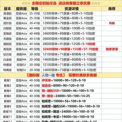 手游玩家必备,Steam 愿望单排序秘籍大揭秘