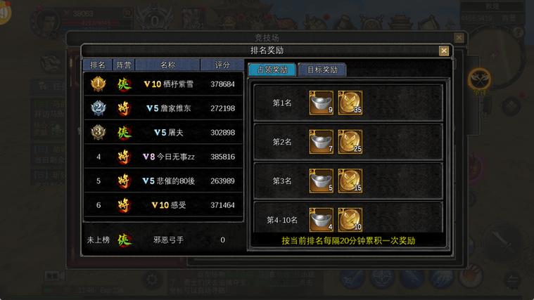 自由幻想战士怒火满点 制霸 PK 场指南