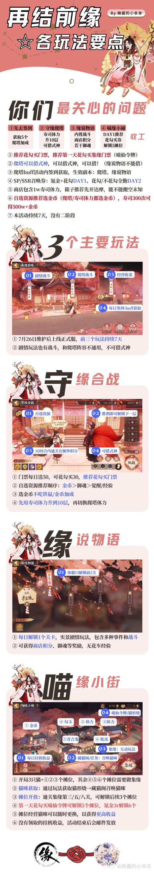 阴阳师缘结爬塔秘籍,阵容与红豆购买全解析