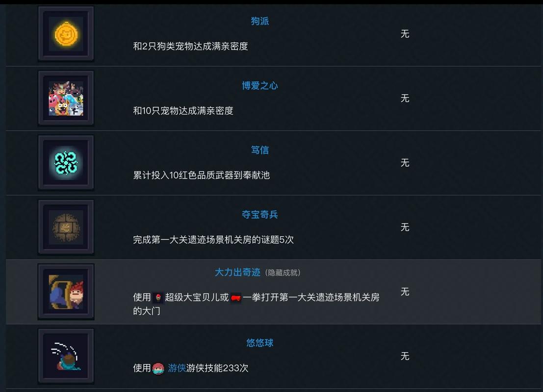 元气骑士,气宗解锁秘籍大公开