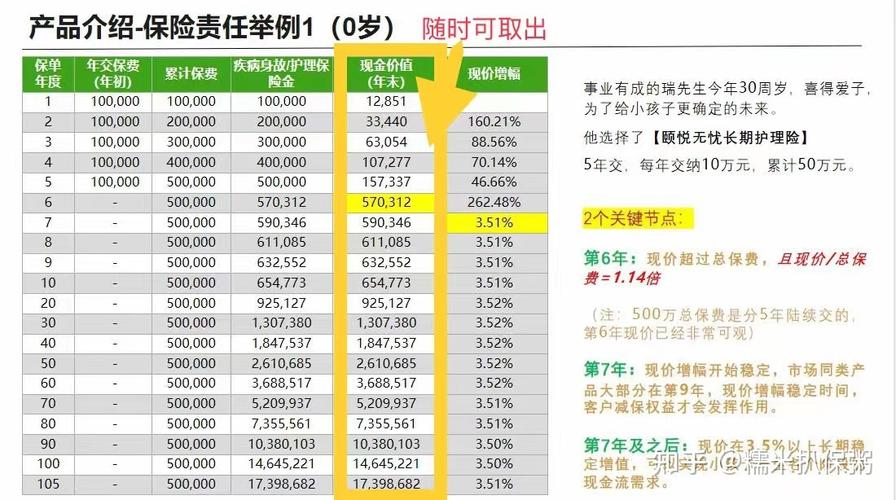 战 Online 离线挂机收益大揭秘