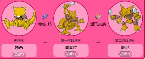 宝可梦大探险凯西秘籍，食谱、进化与宾果技能全解析