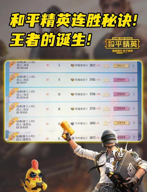 和平精英KD值飙升秘籍,解锁高手之路的趣味攻略