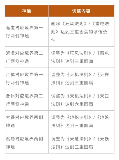 东京战纪第十四章通关秘籍,解锁战场无限潜力,技巧与趣味并存!