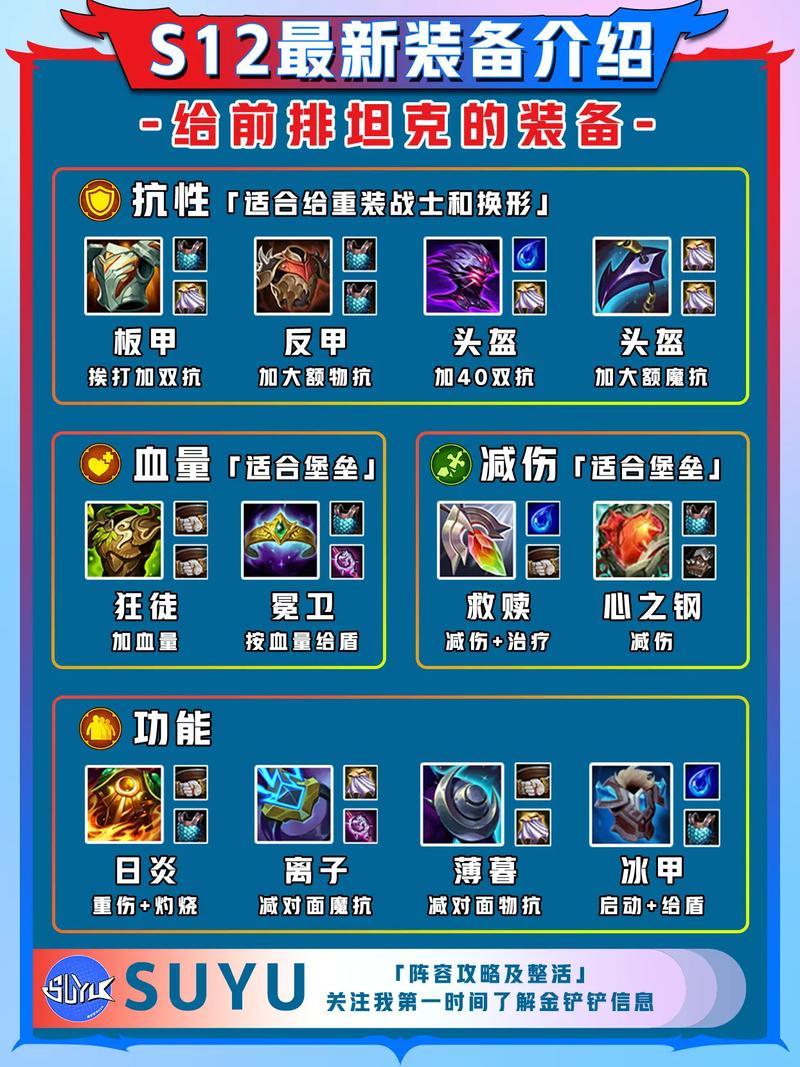 金铲铲之战泰达米尔装备搭配与趣味玩法深度解析