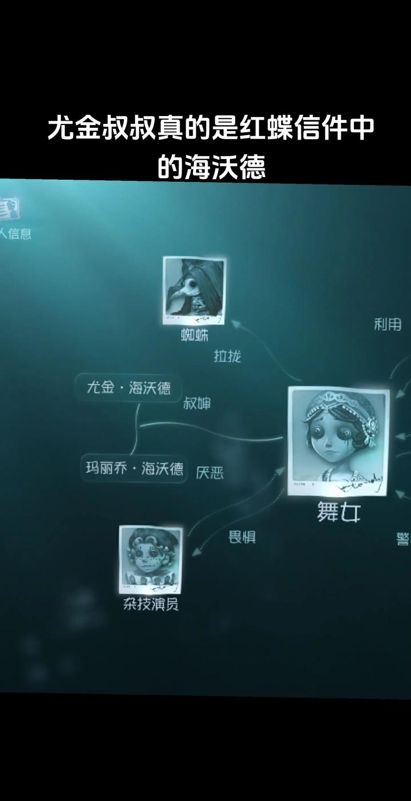 第五人格角色深度解析,舞女实力评估与入手价值探讨