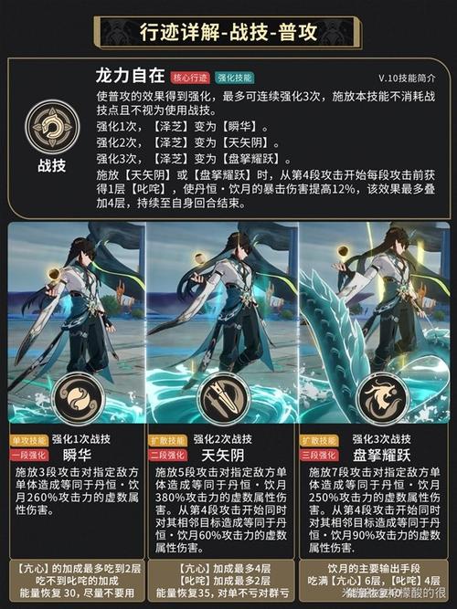 崩坏星穹铁道丹恒·饮月最强配队全攻略，解锁极致爆发输出！