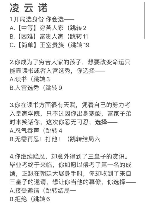 凌云诺手游战力速升秘籍与趣味玩法全揭秘