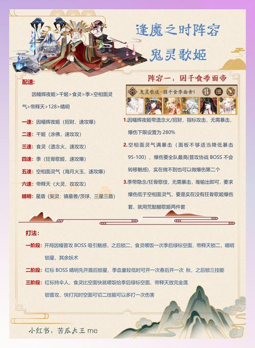 阴阳师雪落樱祭幽境通关秘籍,阵容搭配全攻略